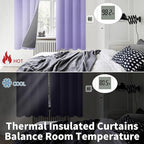 BGment Short 100% Blackout Curtains - Image 4