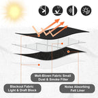RYB HOME Soundproof Curtains for Bedroom, PM2.5 Particle Filter 100% Blackout - Image 3