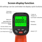 50:1 Infrared Thermometer Gun, -58°F to 2732°F Non-Contact Laser Temperature Gun - Image 4