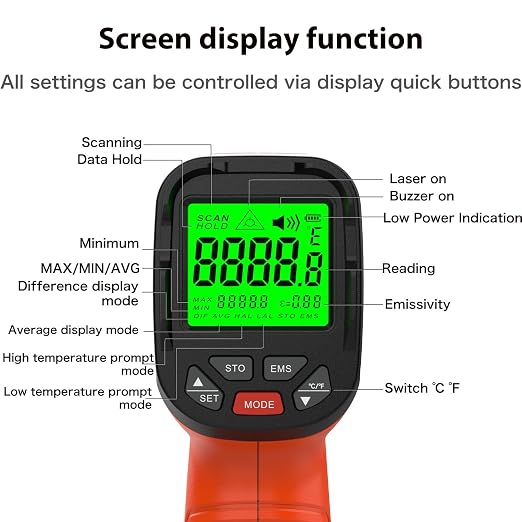 50:1 Infrared Thermometer Gun, -58°F to 2732°F Non-Contact Laser Temperature Gun - Image 4