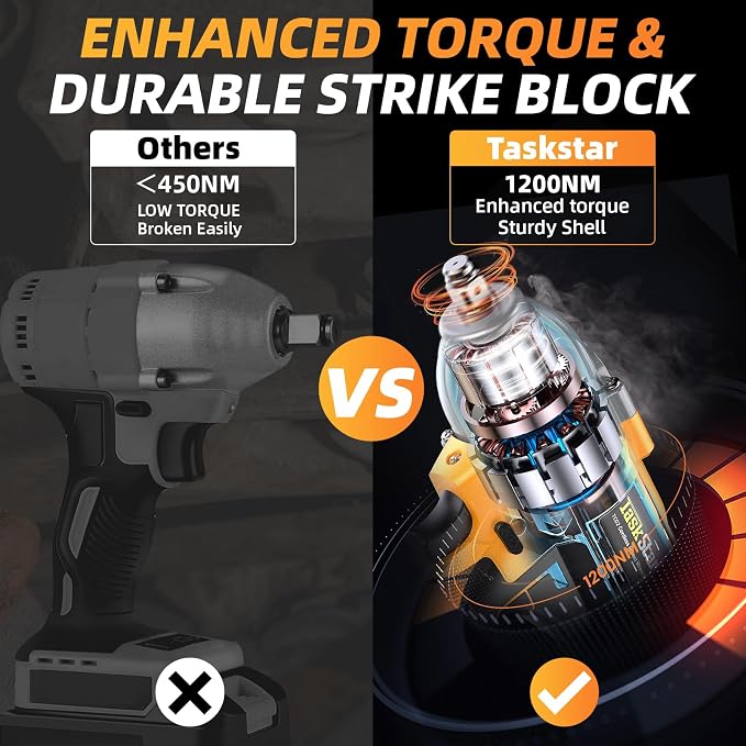 Cordless Impact Wrench 1/2 Inch, 1200N·m Brushless High Torque Impact Gun - Image 4