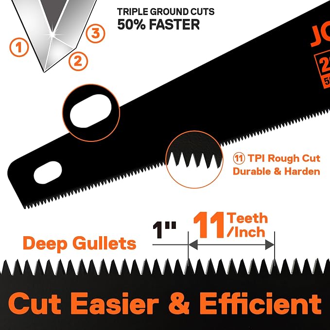JORGENSEN 20 Inch Black Coated Pro Hand Saw, 11 TPI Fine-Cut Ergonomic Non-Slip - Image 8