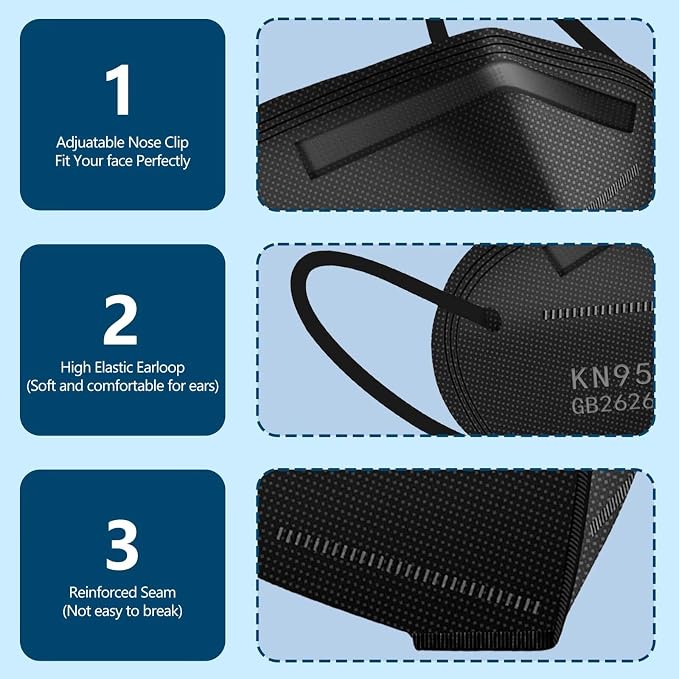 50PCS KN95 Face Masks Black 5 Layer Cup Dust Safety Filter Efficiency≥95% - Image 4