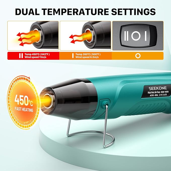SEEKONE 350W Mini Heat Gun, Dual-Temp Model 500℉ & 842℉（260℃ & 450℃）Fast Heat - Image 2