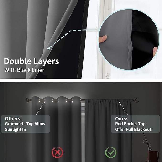 BGment 100% Blackout Curtains for Bedroom 54 Inch Length 2 Panels, Thermal - Image 6