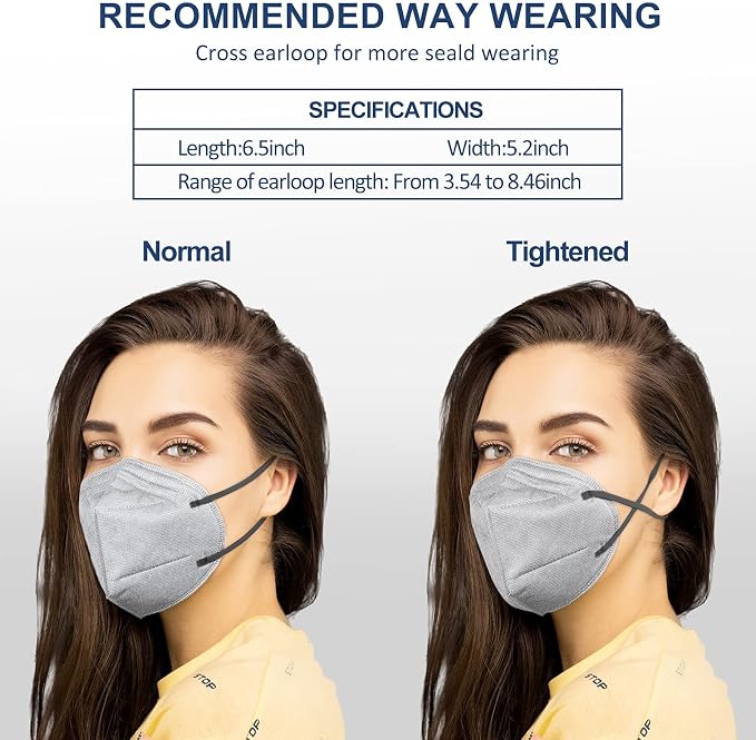 HUHETA KN95 Face Mask 60 Pack, 5-Ply Breathable & Comfortable Safety Mask - Image 3