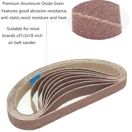 1/2 x 18 Inch Aluminum Oxide Sanding Belt, 6 of Each 80/120/150/240/400 - Image 4