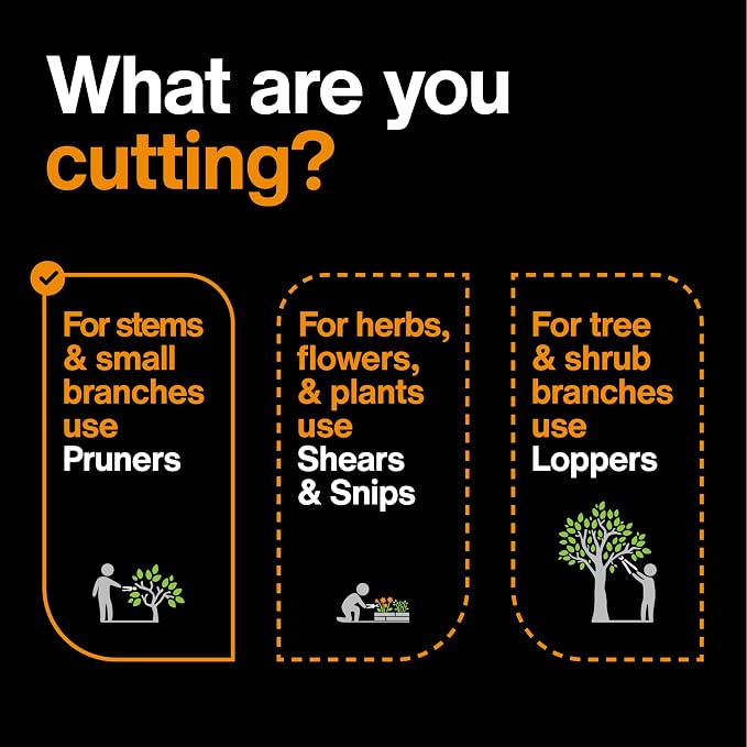 Fiskars Floral Pruning Shears - Image 10