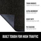 GORILLA GRIP Waterproof Traffic Guard Door Mat, Heavy Duty Entryway Mats - Image 2