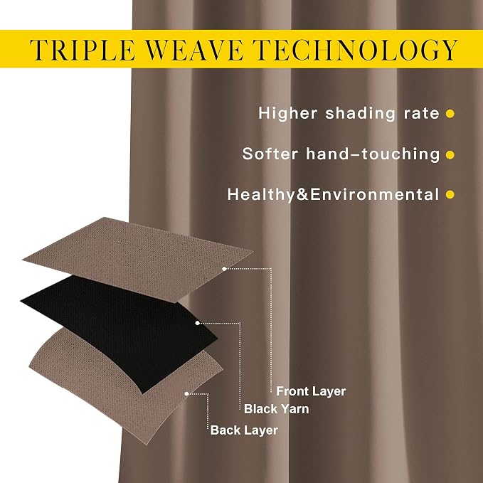 NICETOWN Blackout Curtains 90 inches Long - Image 2