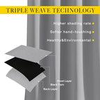 NICETOWN Silver Grey Blackout Curtains 63 inches Long - Image 3