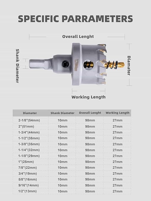 1-7/8" Carbide Hole Saw, Heavy Duty Metal Hole Cutter - Image 6