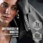 VENTURE 4TH Quick Dry Towel. Microfiber Travel Towel Ideal - Image 4