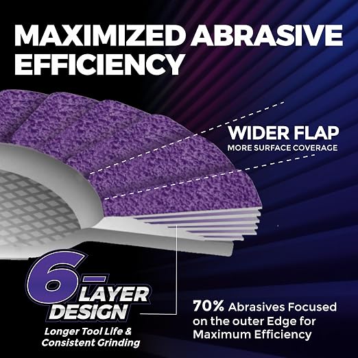 5-Pack 4.5" x 7/8" Ceramic Flap Disc, 60 Grit, Bevel Type #29, Premium - Image 3