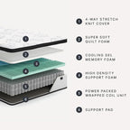 Signature Design by Ashley Chime Hybrid California King 12" Mattress - Image 3