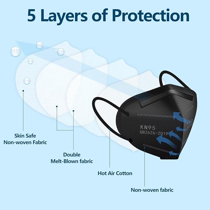 50PCS KN95 Face Masks Black 5 Layer Cup Dust Safety Filter Efficiency≥95% - Image 3
