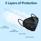 50PCS KN95 Face Masks Black 5 Layer Cup Dust Safety Filter Efficiency≥95% - Image 3