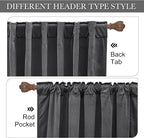 RYB HOME Grey Velvet Curtains 102 inches, Back Tab Soft Fabric Room Darkening - Image 3