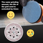 5 inch Sanding Discs 240 grit Mesh Disc Ceramic Abrasive Sandpaper Hook and - Image 4
