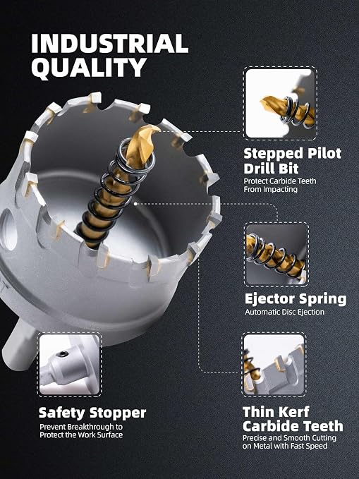 1-7/8" Carbide Hole Saw, Heavy Duty Metal Hole Cutter - Image 3