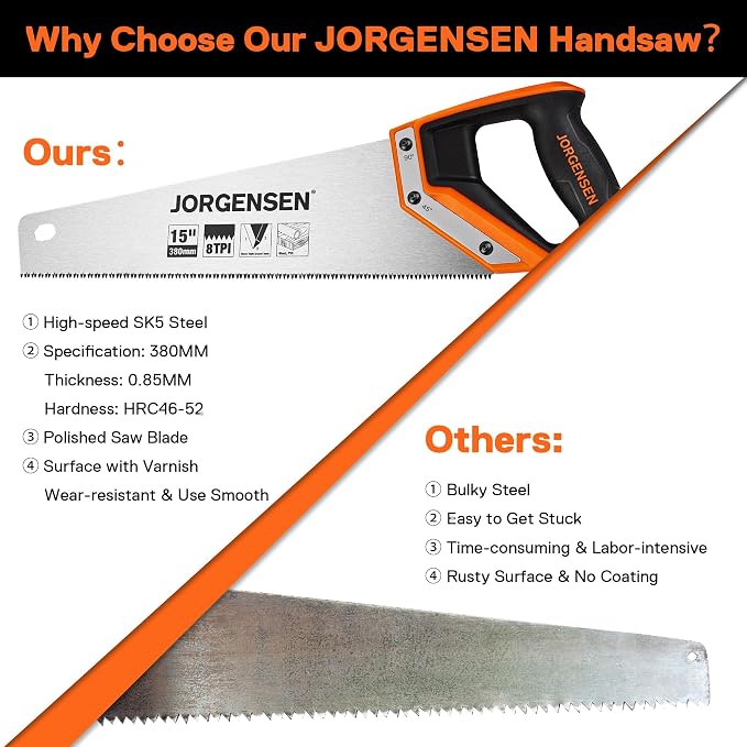JORGENSEN 15 Inch Pro Hand Saw, 8 TPI Fine-Cut Ergonomic Non-Slip Aluminum - Image 6
