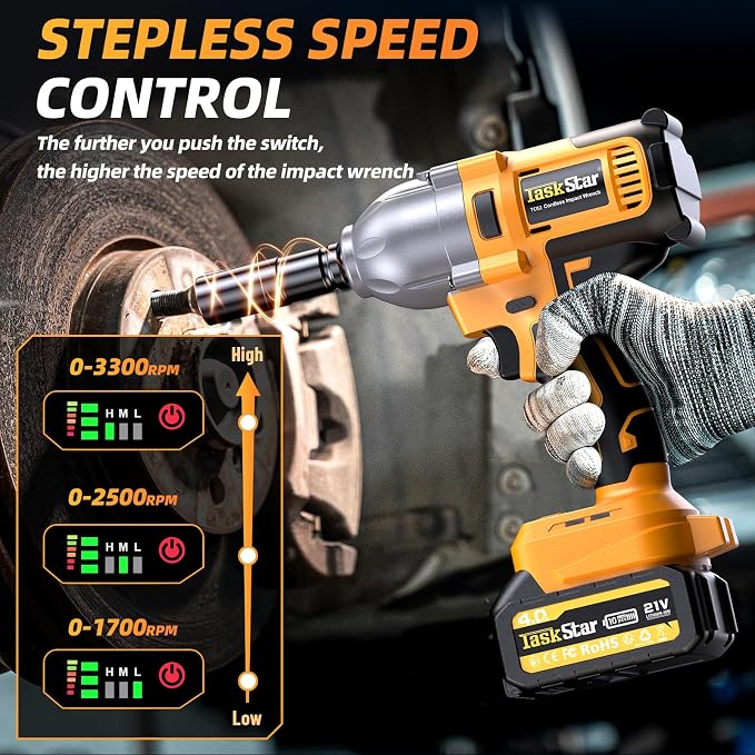 Cordless Impact Wrench 1/2 Inch, 1200N·m Brushless High Torque Impact Gun - Image 3