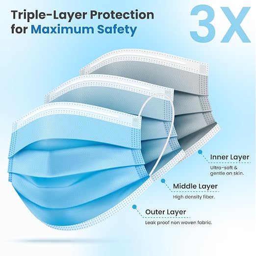 PURE GEM Single Use Disposable Blue Face Mask, Soft on Skin, 3-ply Masks Facial - Image 2