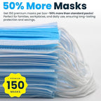 PURE GEM Single Use Disposable Blue Face Mask, Soft on Skin, 3-ply Masks Facial - Image 5