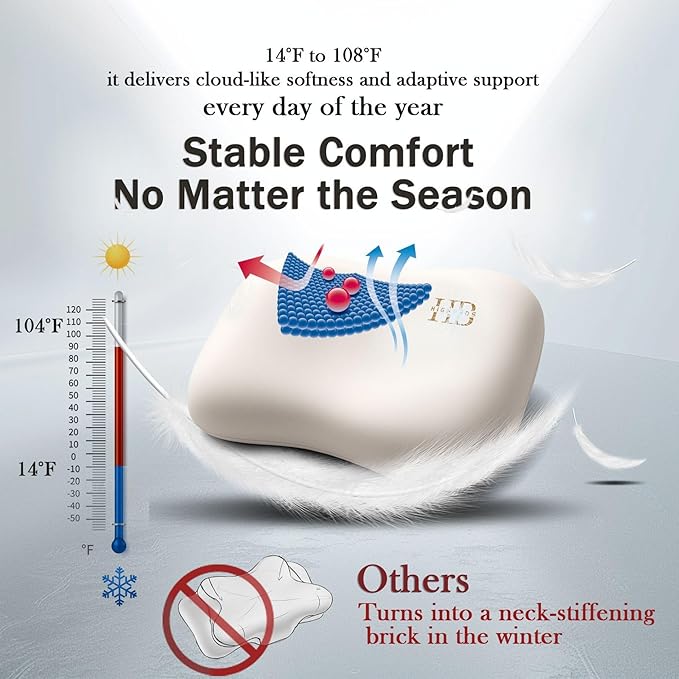 Side Sleeper Pillow – Soft Ergonomic Cervical-Neck-Pillow - Image 3