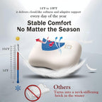 Side Sleeper Pillow – Soft Ergonomic Cervical-Neck-Pillow - Image 3