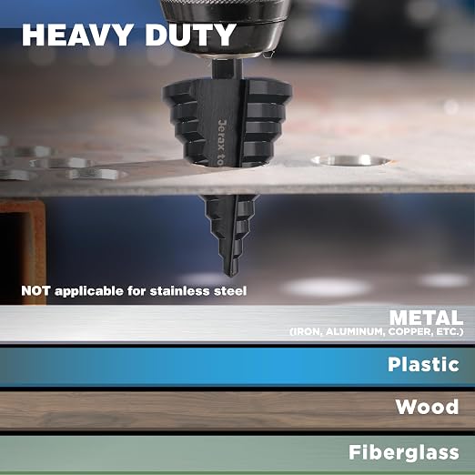 HSS 7/8-1-3/8 High Speed Steel Step Drill bits, Doubles Flutes Large Unibit - Image 4
