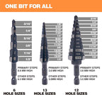 M2 HSS Quick Change 1/2", 1/2" & 7/8" Step Drill Bit Set Double Fluted Drill - Image 3