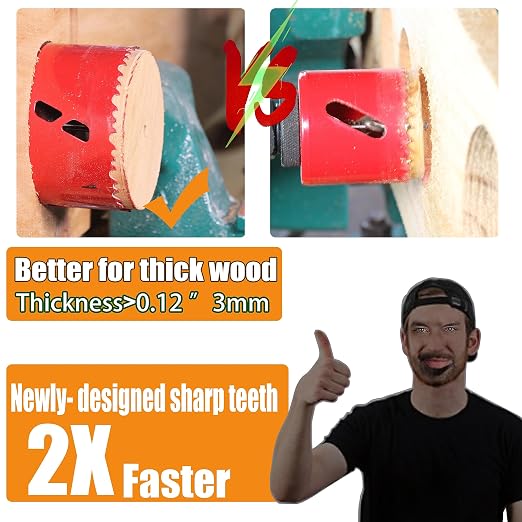 5-1/4 Inch Deep HSS Bi Metal Hole Saw Cutter - Image 3