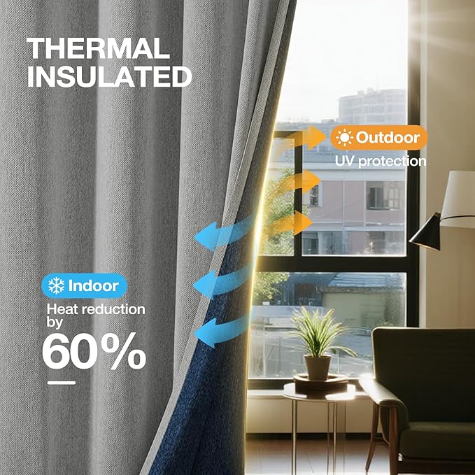 100% Blackout Curtains for Bedroom, Thermal Insulated Curtains 63 Inch Length - Image 3