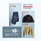 Neaties Heavy Duty Clothes Hangers 18 Pack – Made in The USA – 8lb Capacity - Image 5