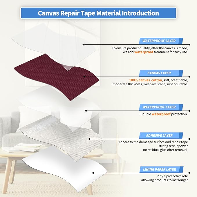 KING MOUNTAIN Canvas Repair Tape, Outdoor Gear Patch, 12×60 Inches, Waterproof - Image 3
