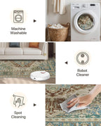 GENIMO 6X9 Area Rugs for Living Room, Machine Washable Vintage Floor Cover - Image 3