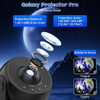 Galaxy Projector for Bedroom Pro Version, HD 12 in 1 Film Discs Star Projector - Image 4