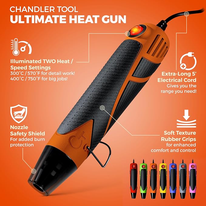 Heat Gun for Crafting, Mini Dual Temp Hot Air Gun Tool for Epoxy Resin - Image 2