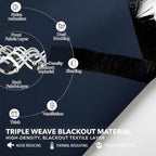 Deconovo Solid Back Tab and Rod Pocket Curtains Thermal Insulated Blackout - Image 3