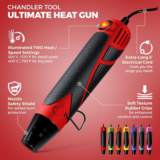 Heat Gun for Crafting, Mini Dual Temp Hot Air Gun Tool for Epoxy Resin - Image 2