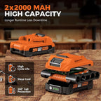 Alloyman Reciprocating Saw, 20V Cordless Battery Power Saw, - Image 6