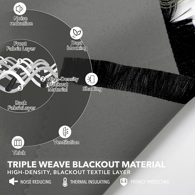 Deconovo Back Tab and Rod Pocket Curtains Blackout Shades Room Darkening Blinds - Image 3