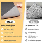 BAGAIL Felt and Natural Rubber Backing Rug Pads 1/4” Thick, Round 6 Ft Non Slip - Image 7