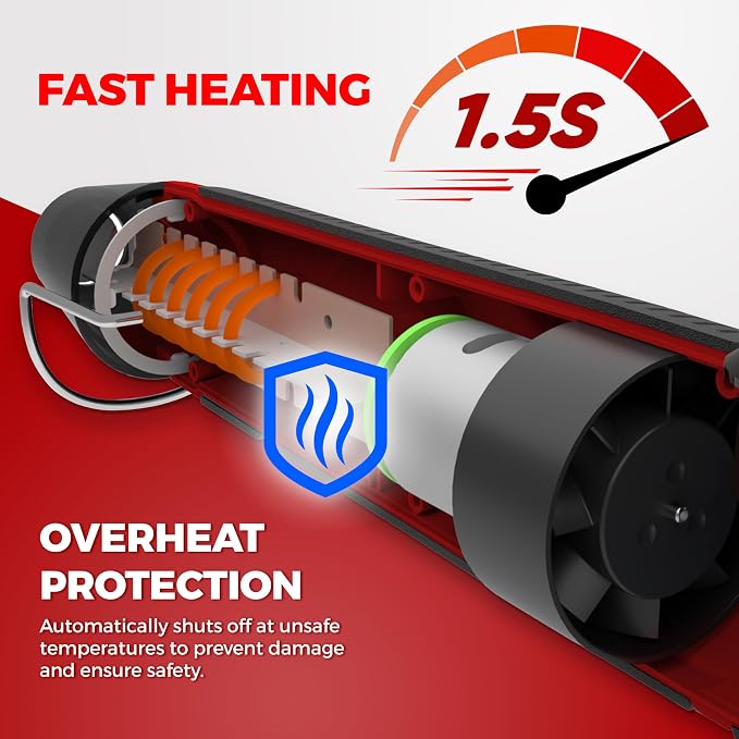 Heat Gun for Crafting, Mini Dual Temp Hot Air Gun Tool for Epoxy Resin - Image 5