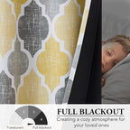 Beauoop 100% Blackout Curtains 84 Inches Long - Image 6