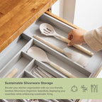 Premium Silverware, Flatware and Utensil Organizer - Image 5