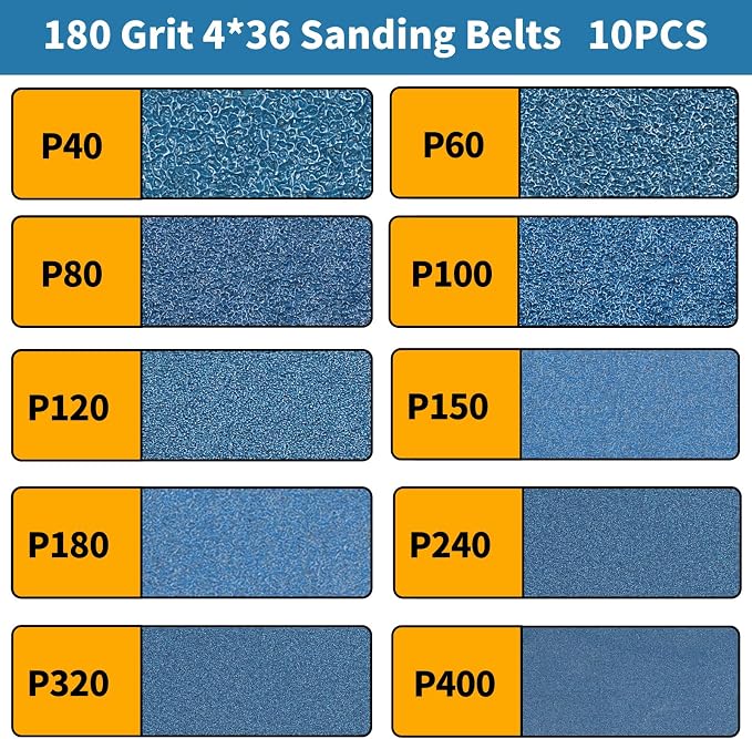 10-Piece 4 x 36 Inch 180 Grit Zirconia Sanding Belts, Heavy Duty Long-lasting - Image 8