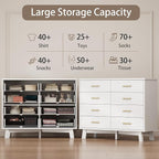 Dresser for Bedroom, 8 Drawer Wide Modern Chest of Drawers - Image 3