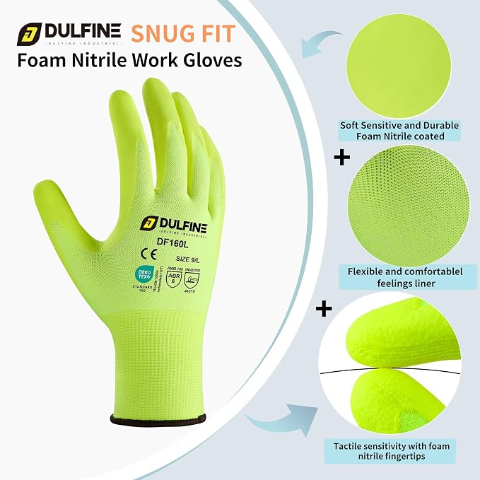 DULFINE Work Gloves for Men and Women, Hi-Vis Yellow Knit Nylon Glove - Image 2